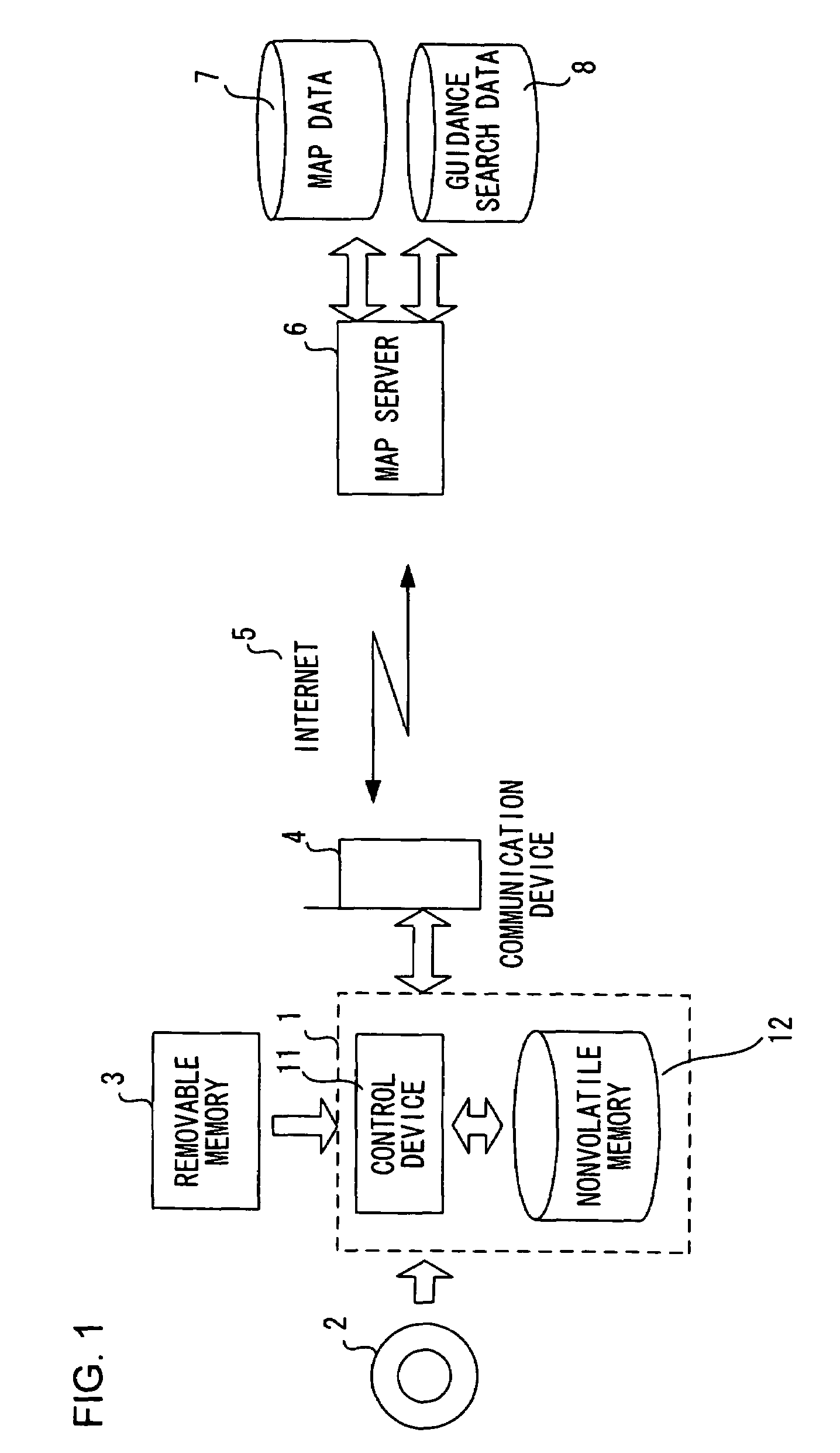 Map data product and map data processing device