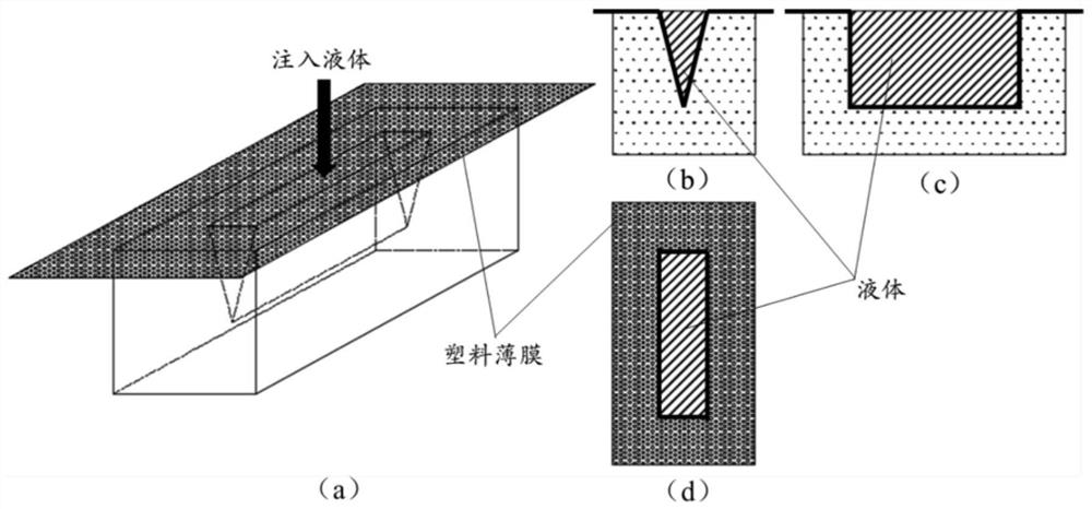 Method for acquiring multi-stage underground three-dimensional form of dynamic fracture based on ground penetrating radar