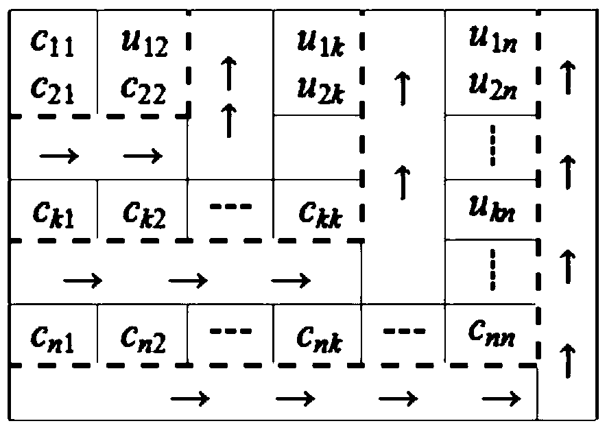 A Method of Obtaining Power System Node Impedance Matrix Based on cu Triangular Decomposition