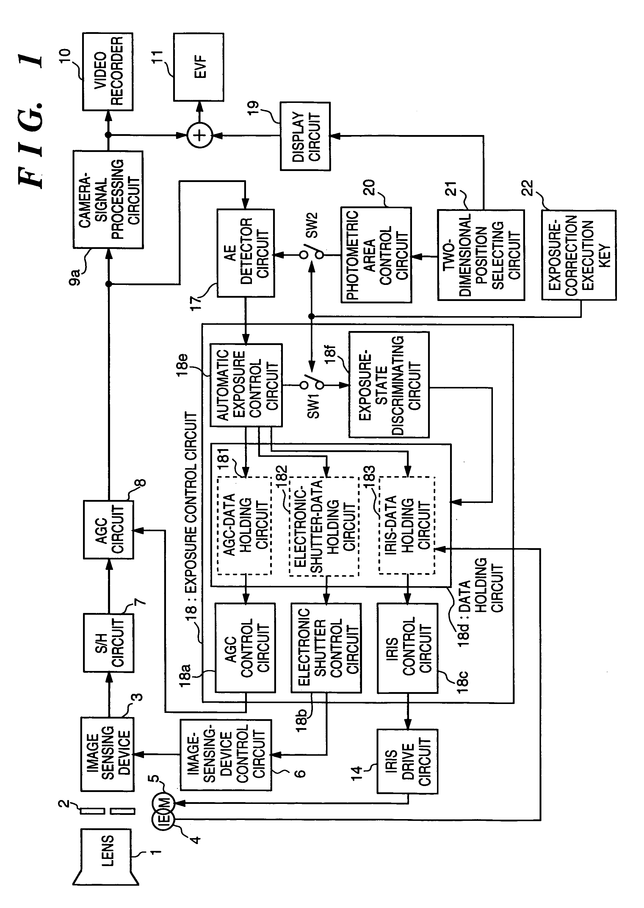 Image sensing apparatus which carries out optimum exposure control of subject