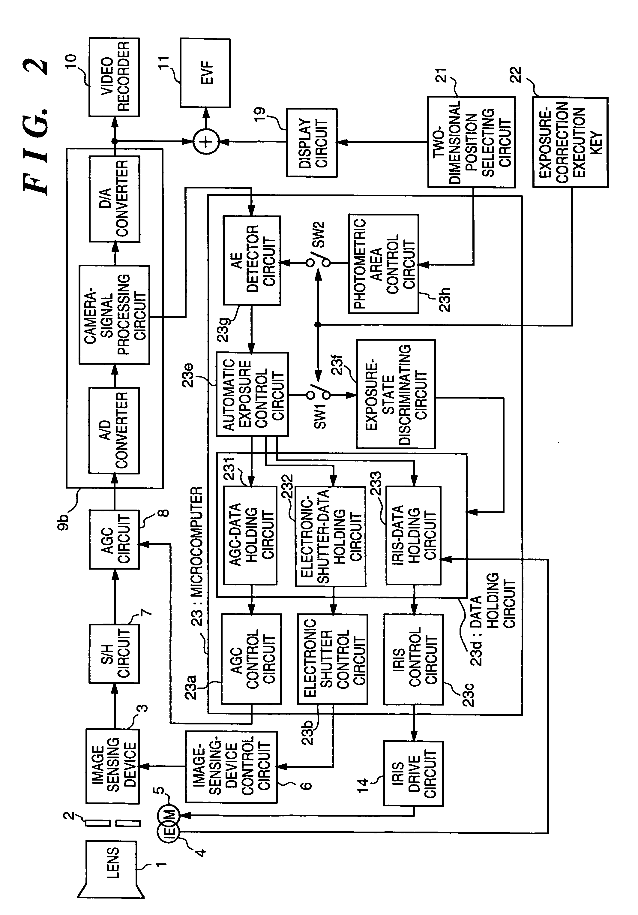 Image sensing apparatus which carries out optimum exposure control of subject