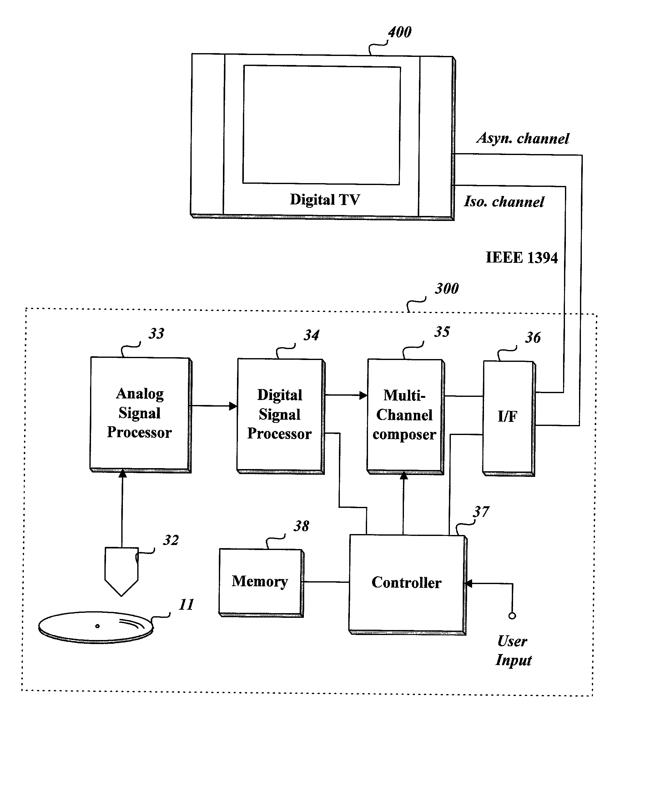 Method of transmitting data stream including multi-path sections