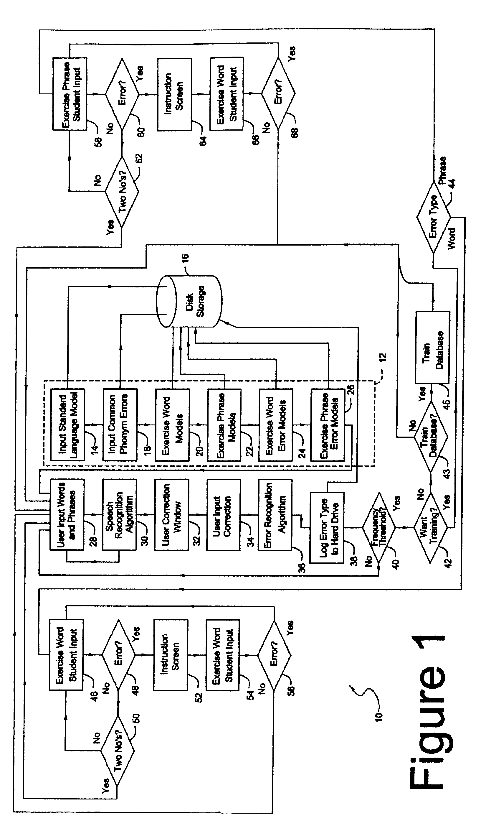 Method of recognizing spoken language with recognition of language color