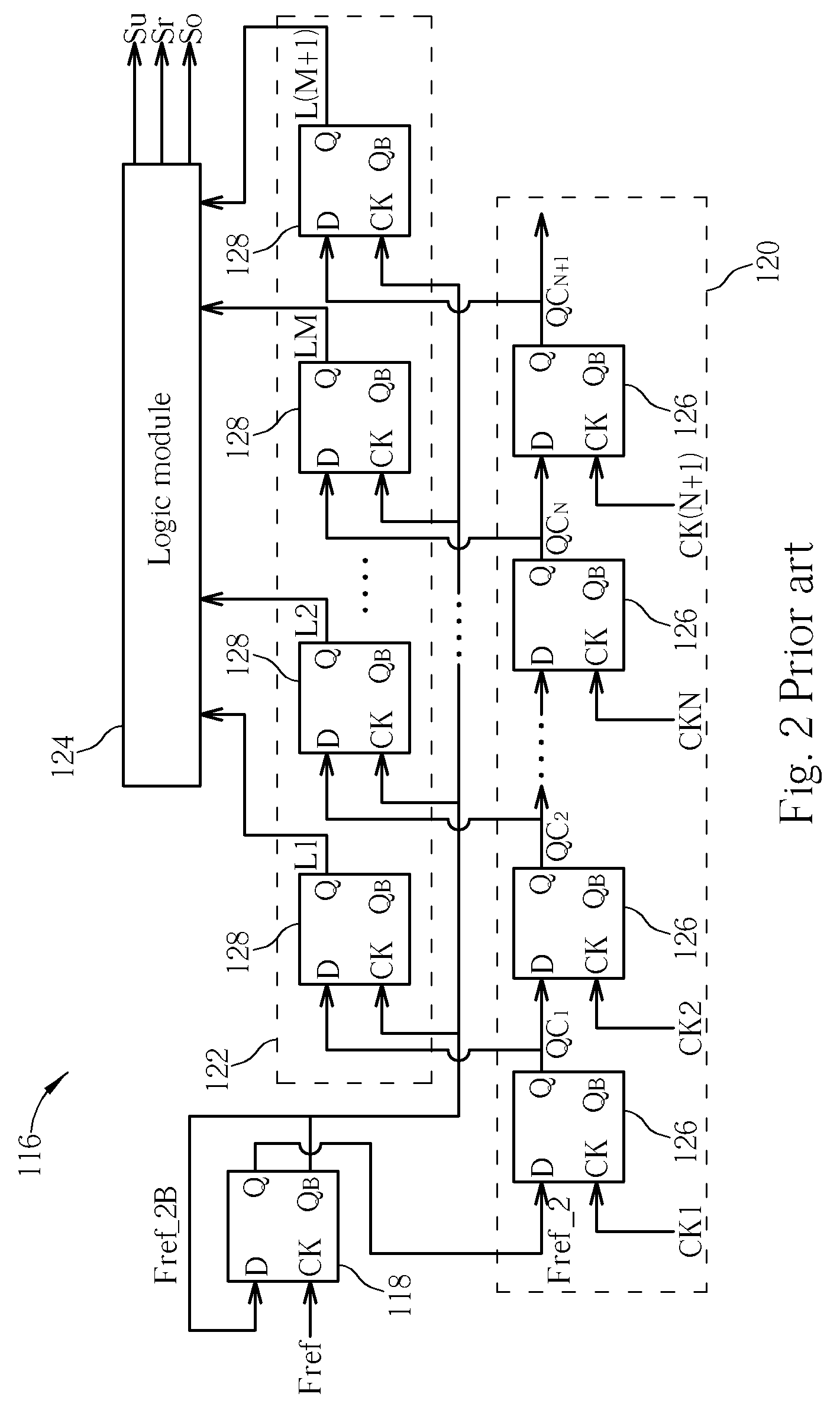 Delay-locked loop device capable of anti-false-locking and related methods