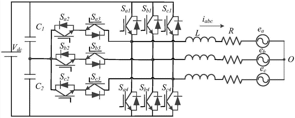 Dual-model direct power prediction control method of three-level grid-connected inverter