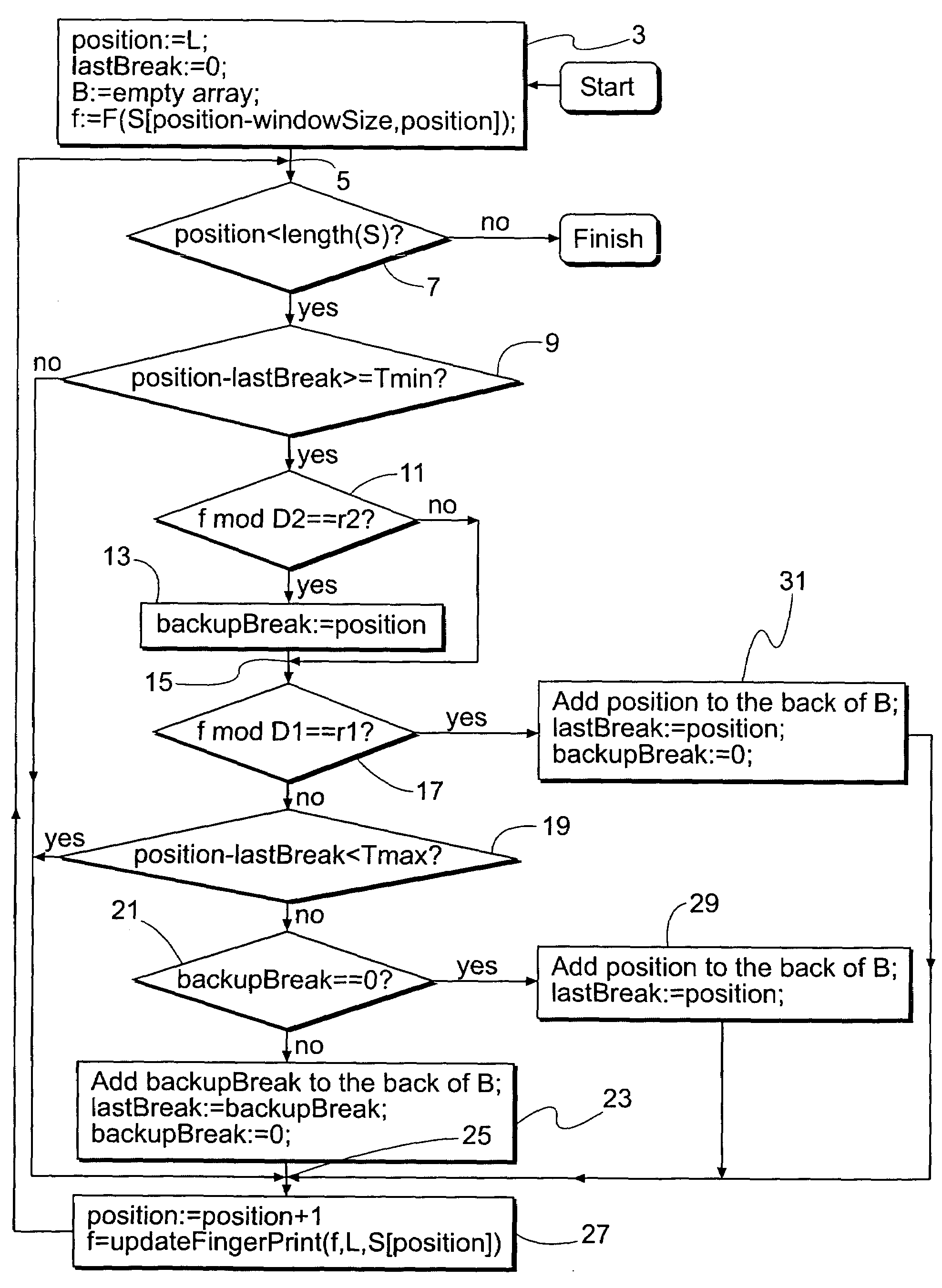 System and method for sharing storage resources between multiple files