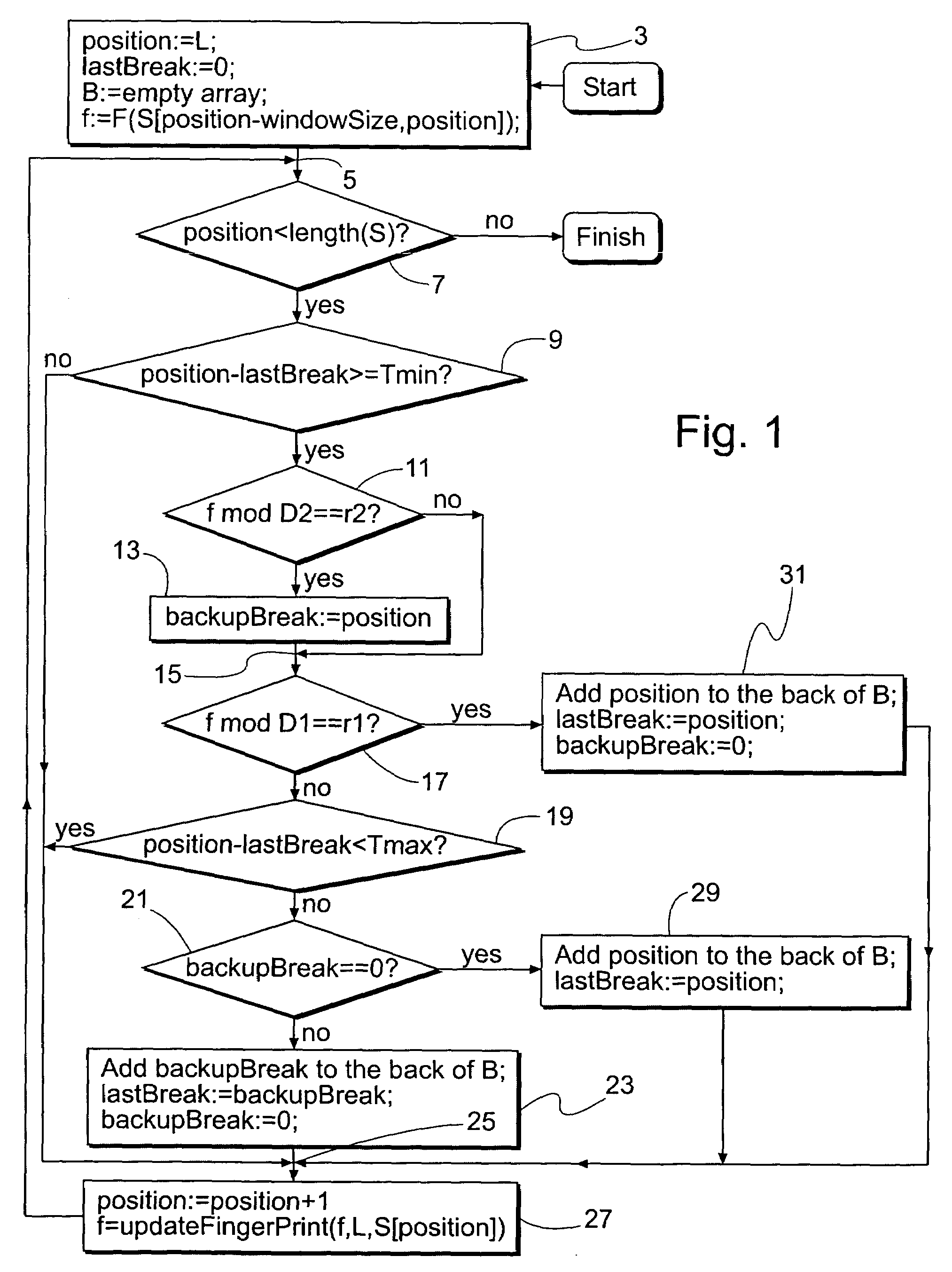 System and method for sharing storage resources between multiple files