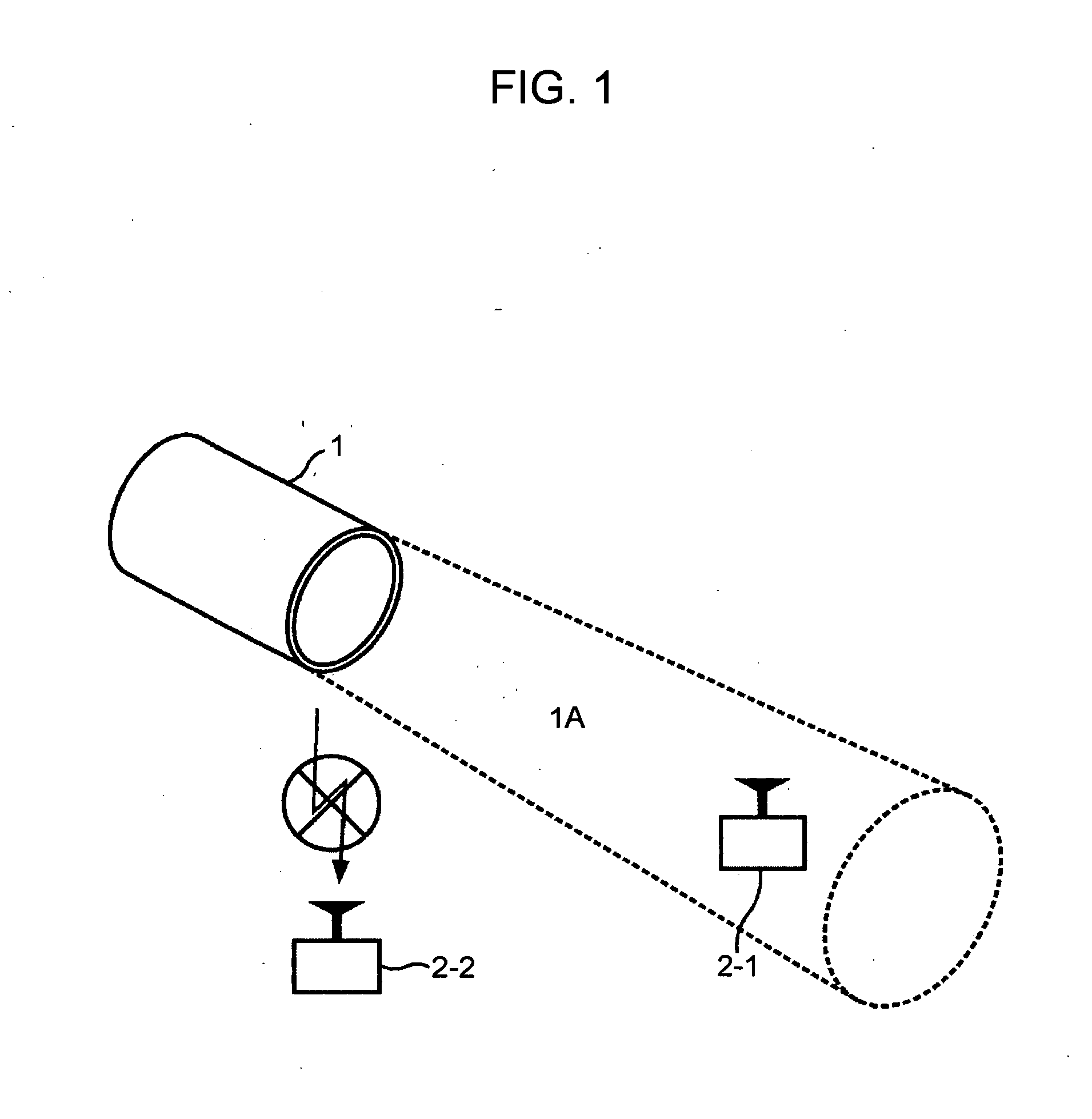 Method and system for processing information