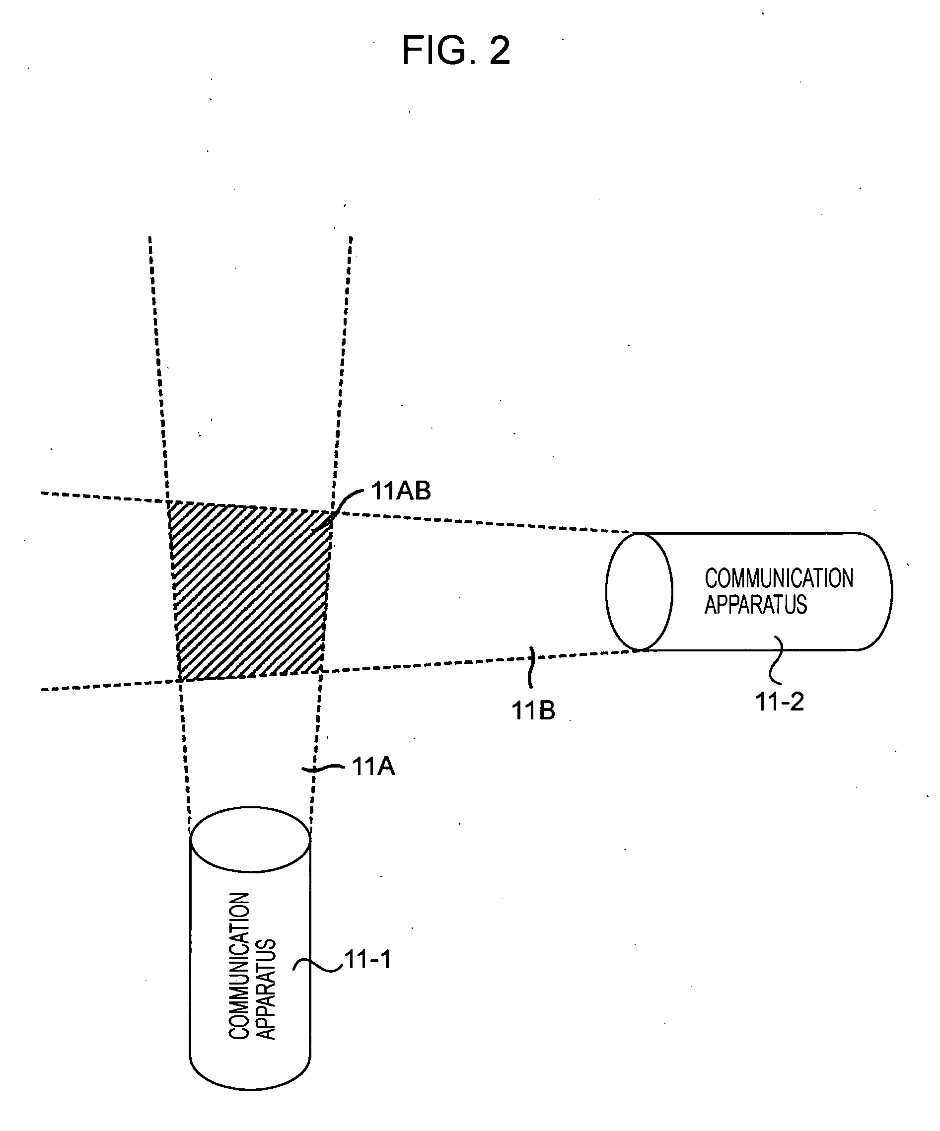 Method and system for processing information