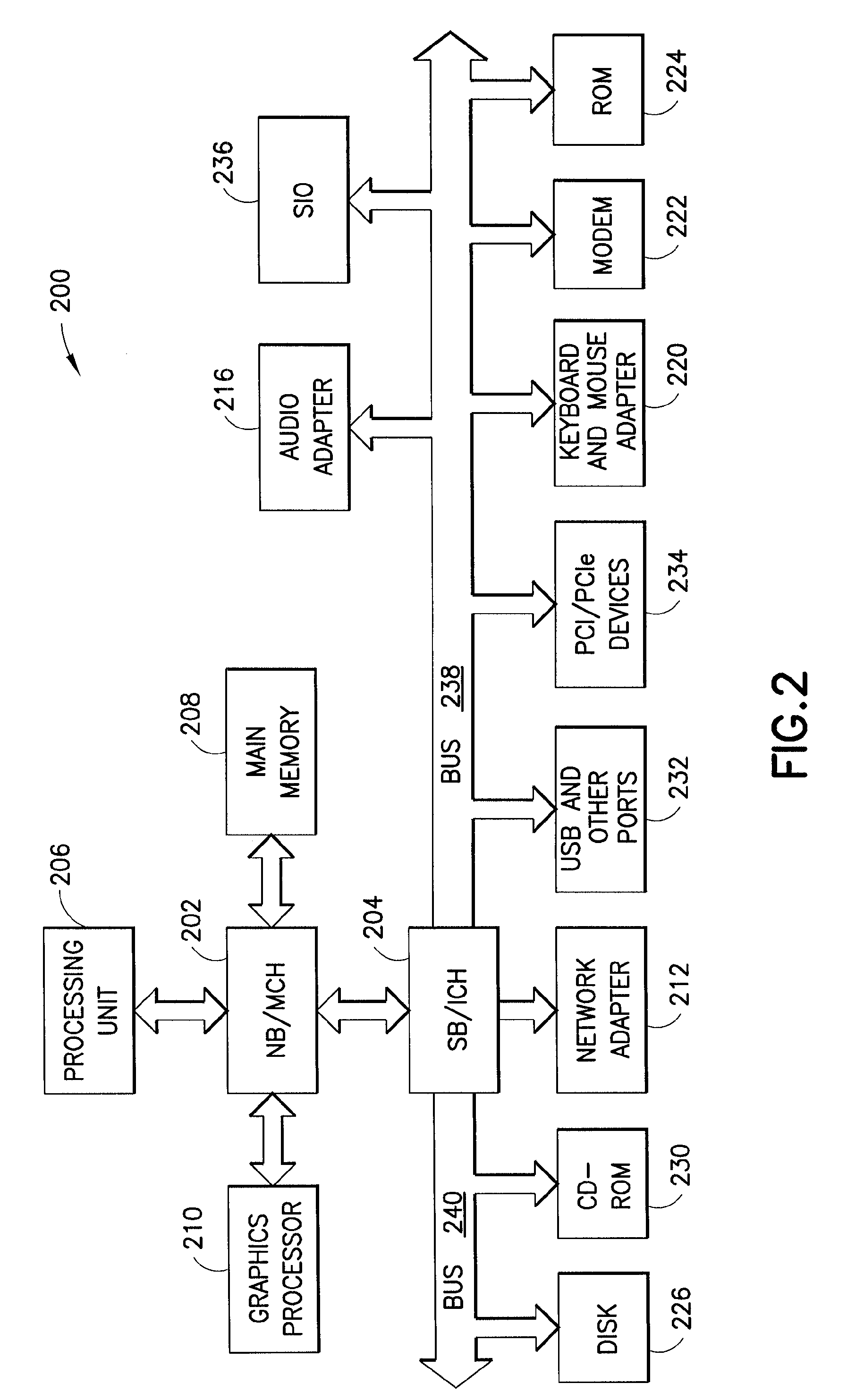 System and Method for Semantic Normalization of Healthcare Data to Support Derivation Conformed Dimensions to Support Static and Aggregate Valuation Across Heterogeneous Data Sources