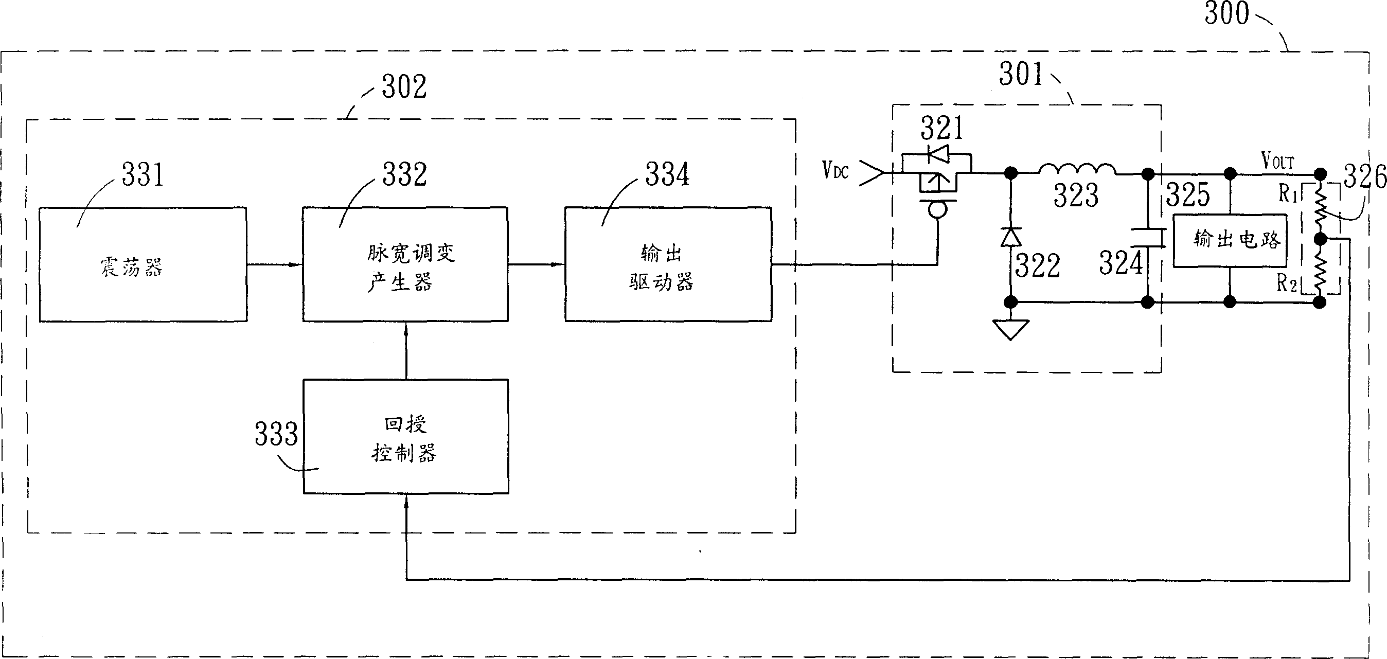 A controller, electronic circuit, display device and frequency-elimination synchronizing converter
