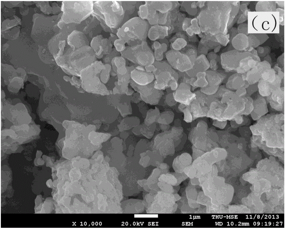 A Coal Combustion Sulphur-fixing Agent Synergized with Red Mud and Mineral Material in Quenched and Tempered Bayer Process