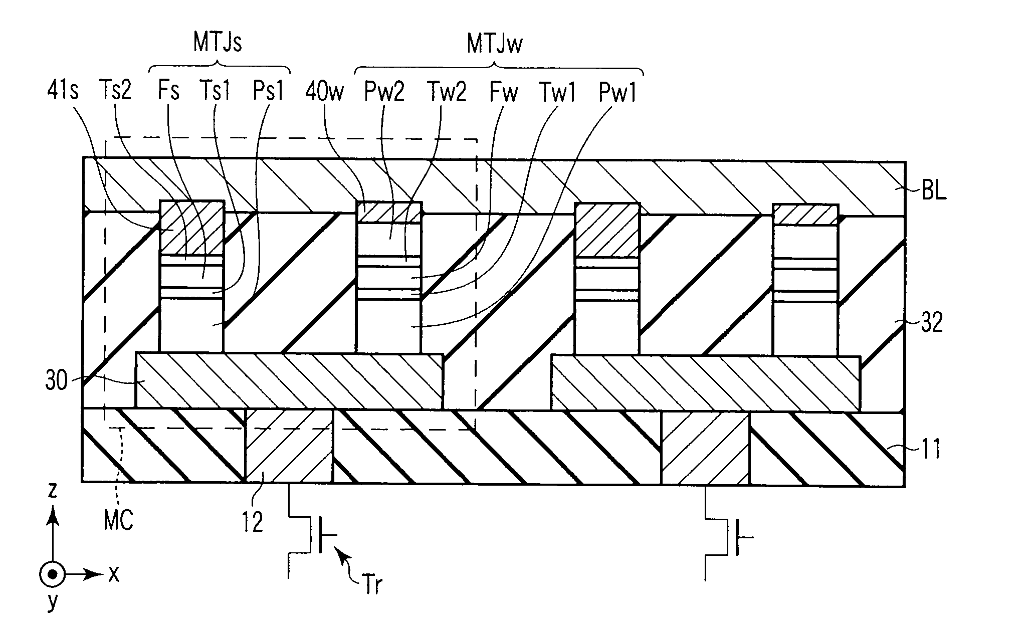 Magnetoresistive random access memory and method of manufacturing the same