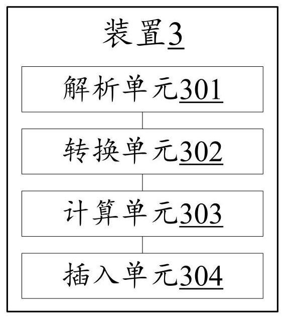 Index calculation method and device, storage medium and computer equipment