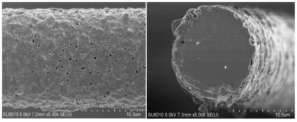 Simplified method for simulating silicon carbide fiber high-temperature water-oxygen environment by using quartz sealing tube