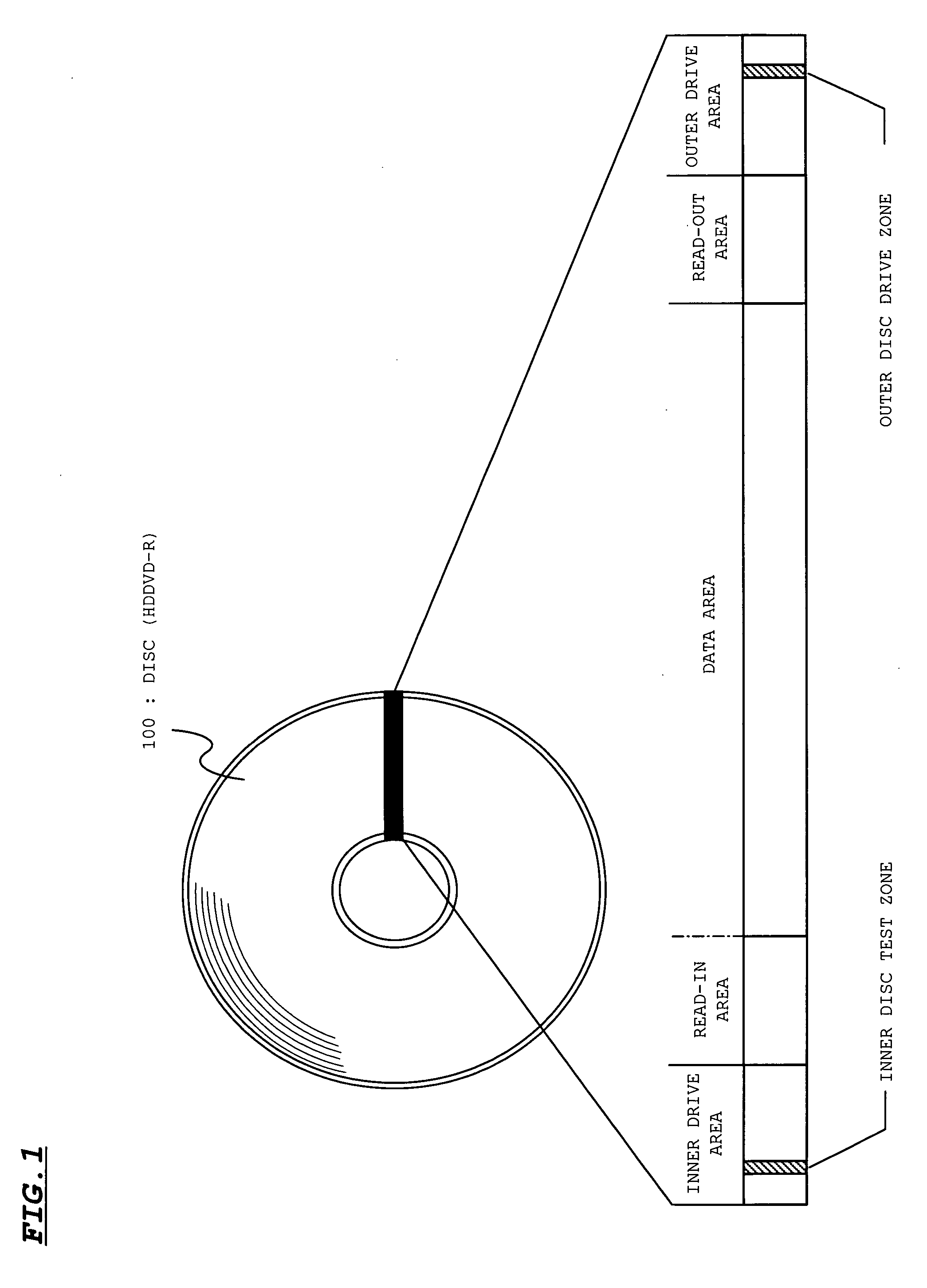 Optical disc device and recording medium