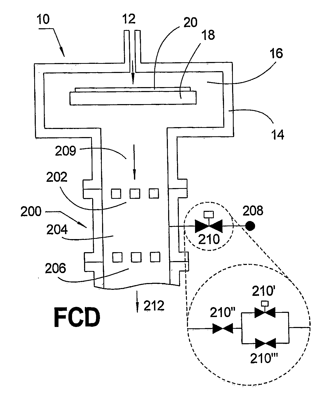 Apparatus and method for downstream pressure control and sub-atmospheric reactive gas abatement