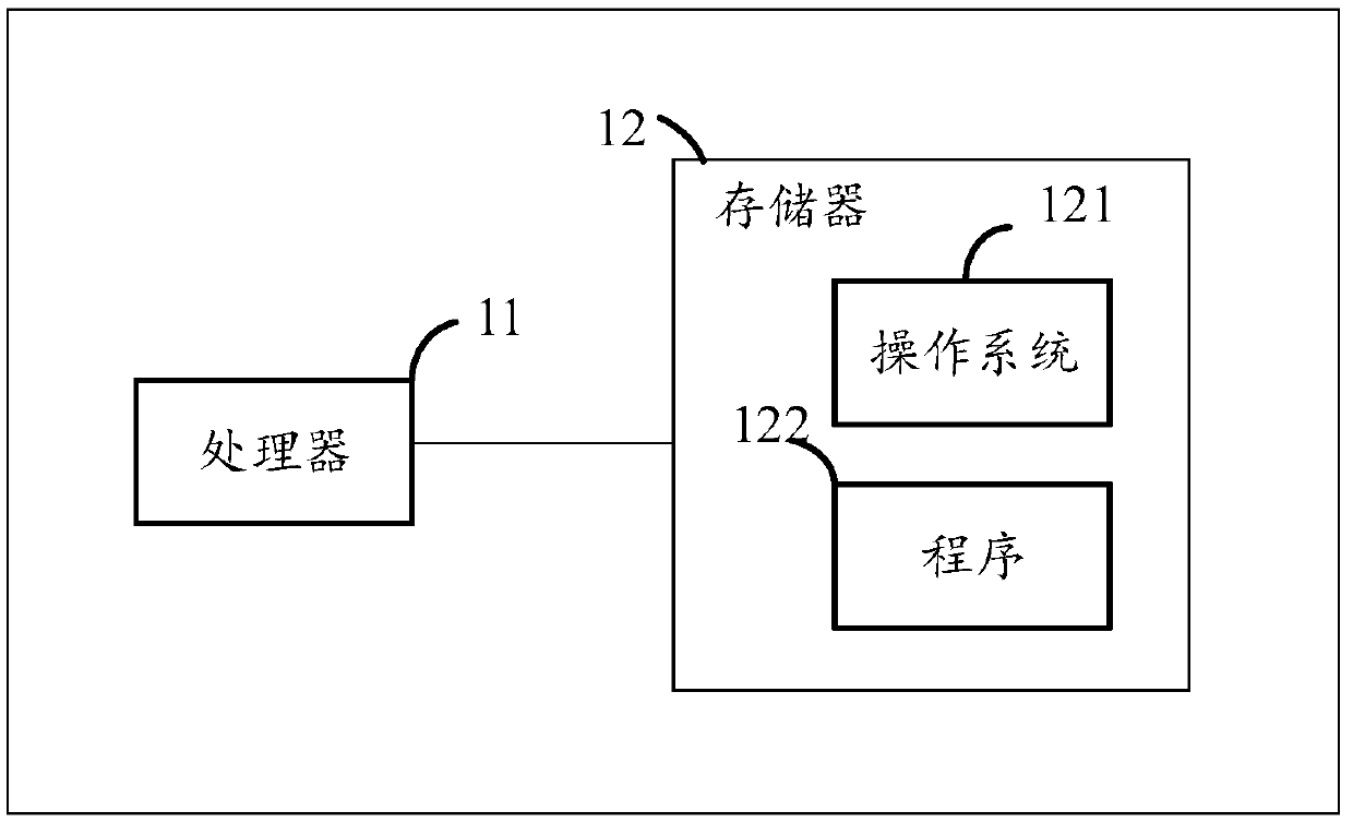 Paragraph spoken English scoring method and system