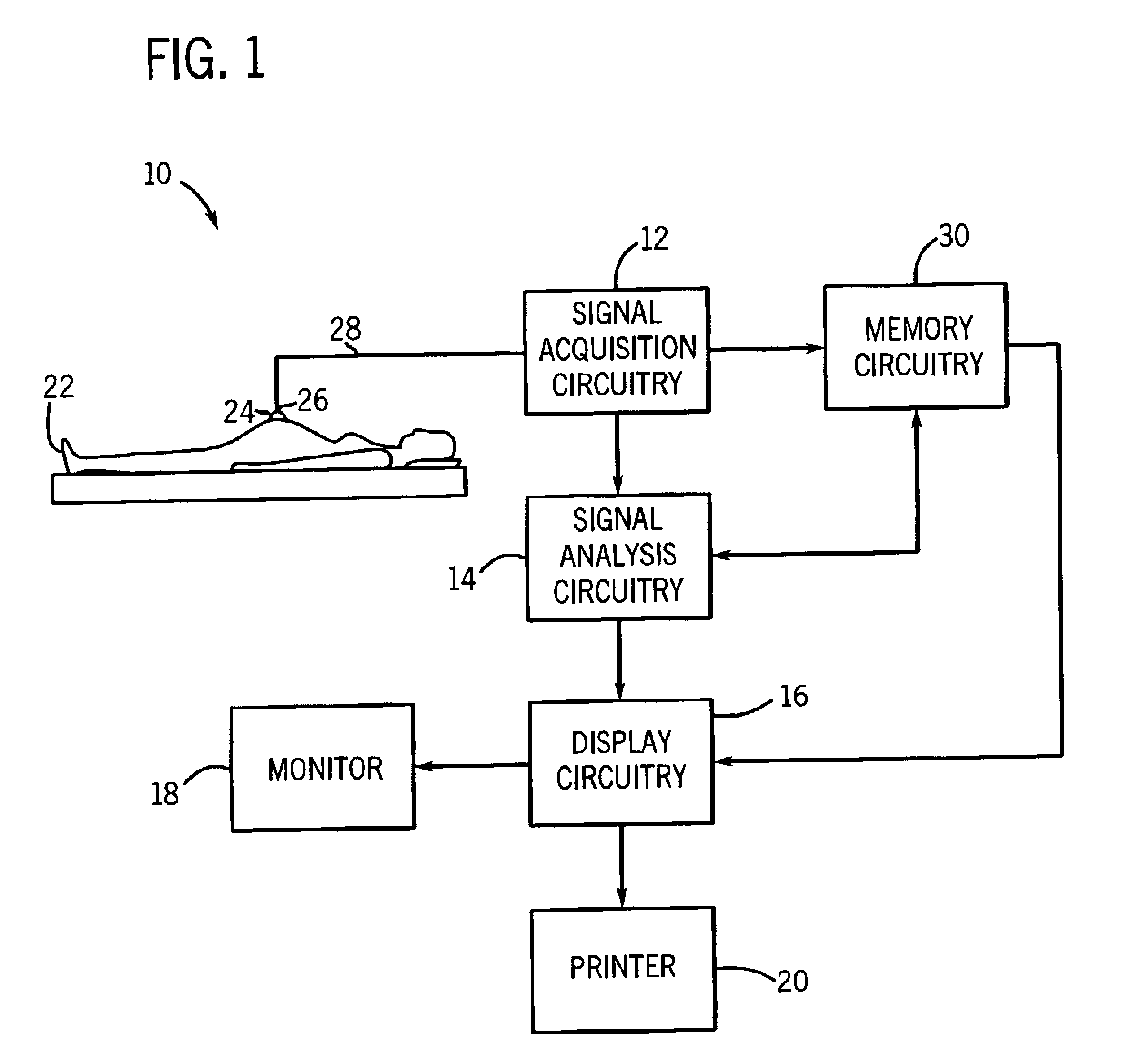 Method and apparatus for detecting weak physiological signals