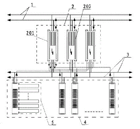 Safety control redundant system and method for fully-intelligent master control system