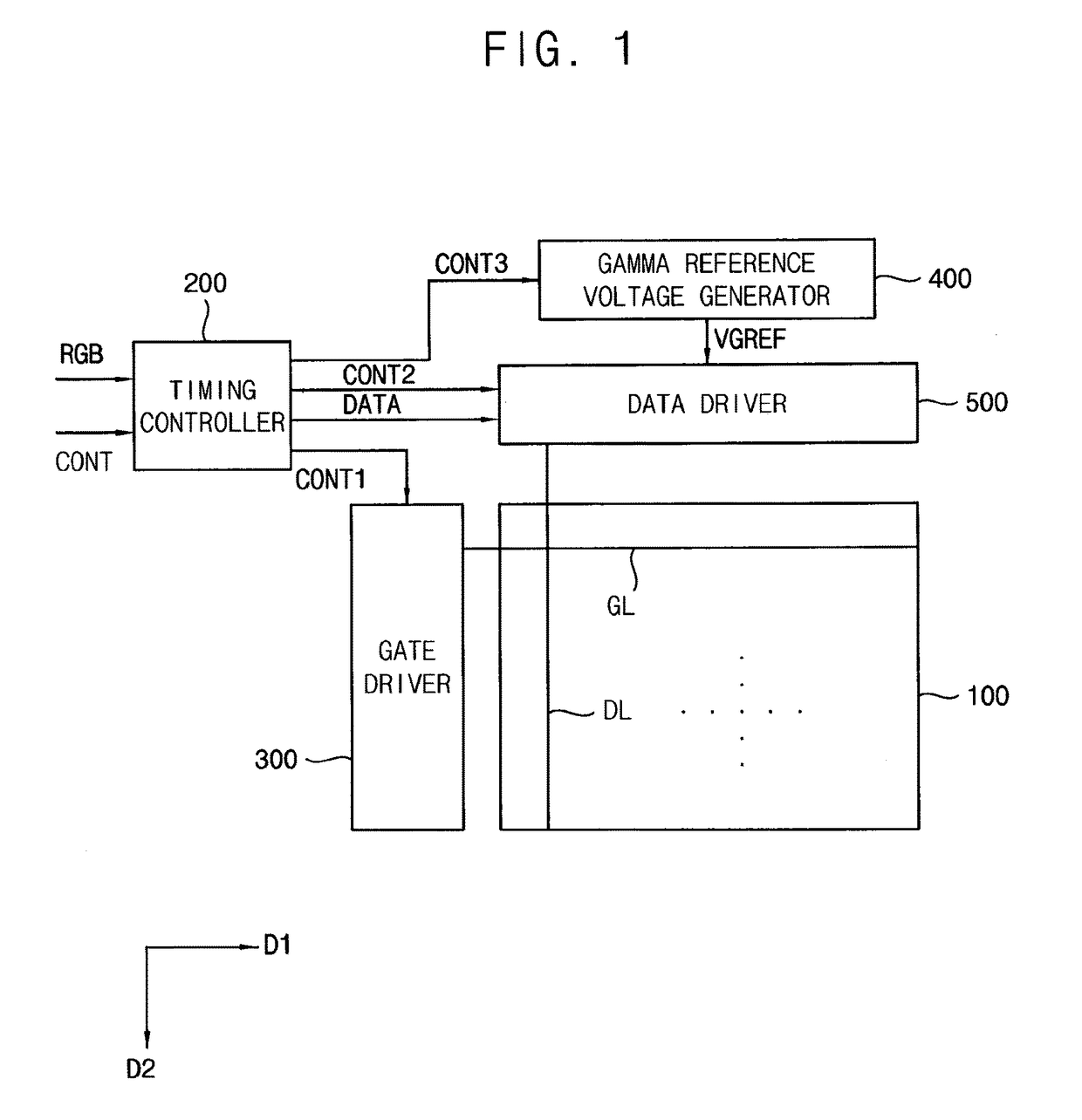 Method of driving display panel and display apparatus for performing the same