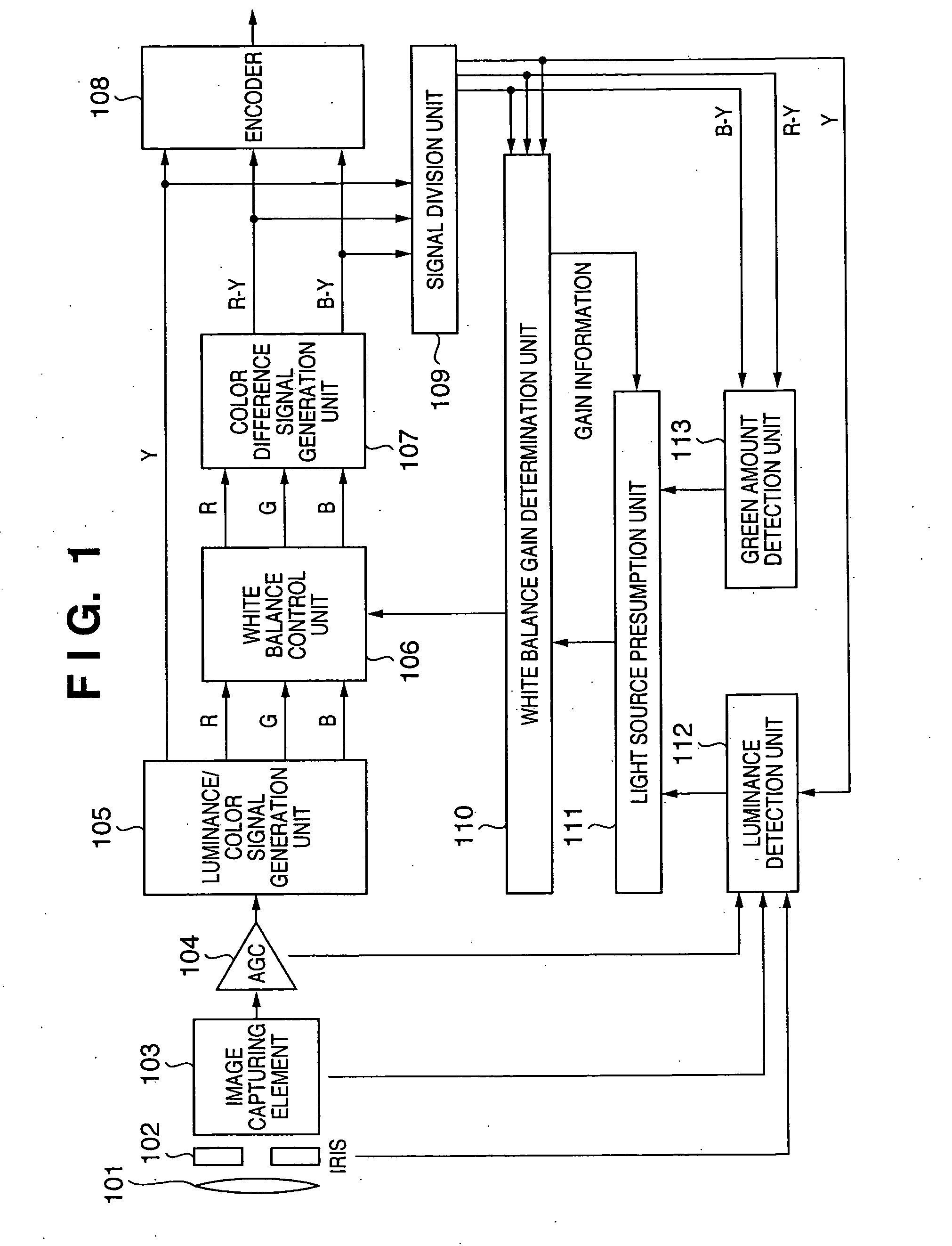 Image processing apparatus, method, and computer program