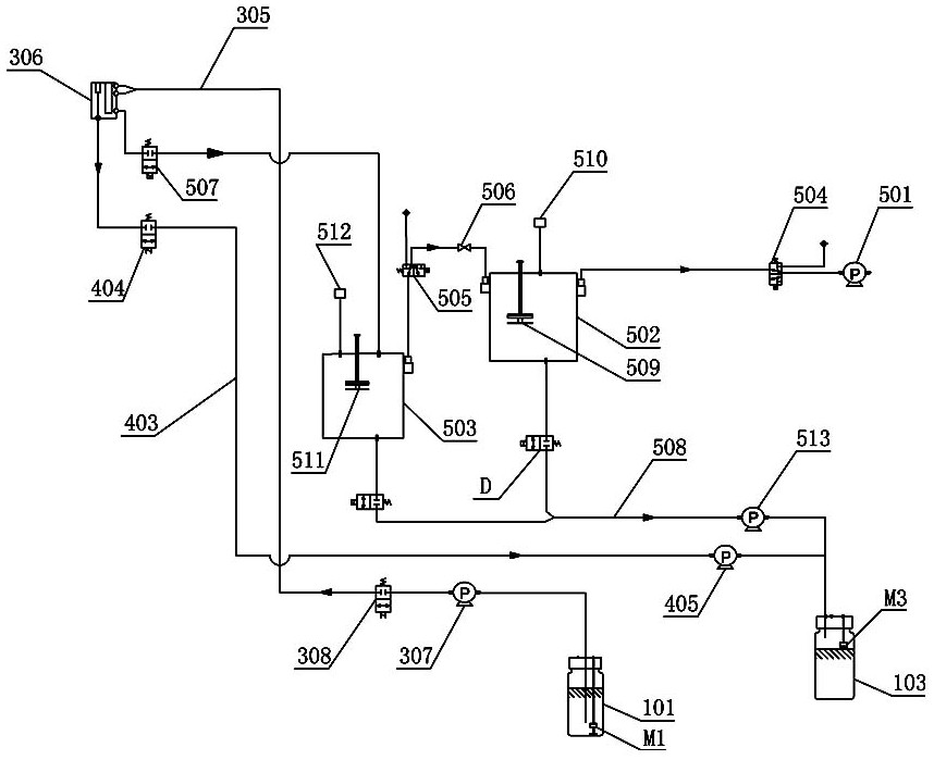 Liquid path system for chemiluminescence analyzer