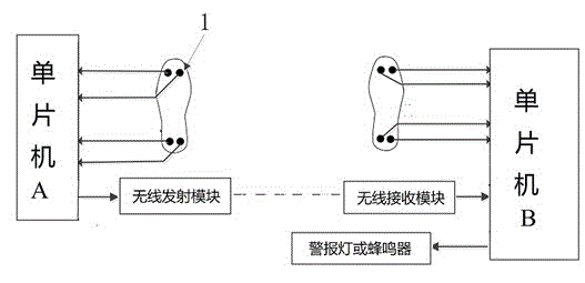 Heel-and-toe walking race foul detection shoe-pad and method