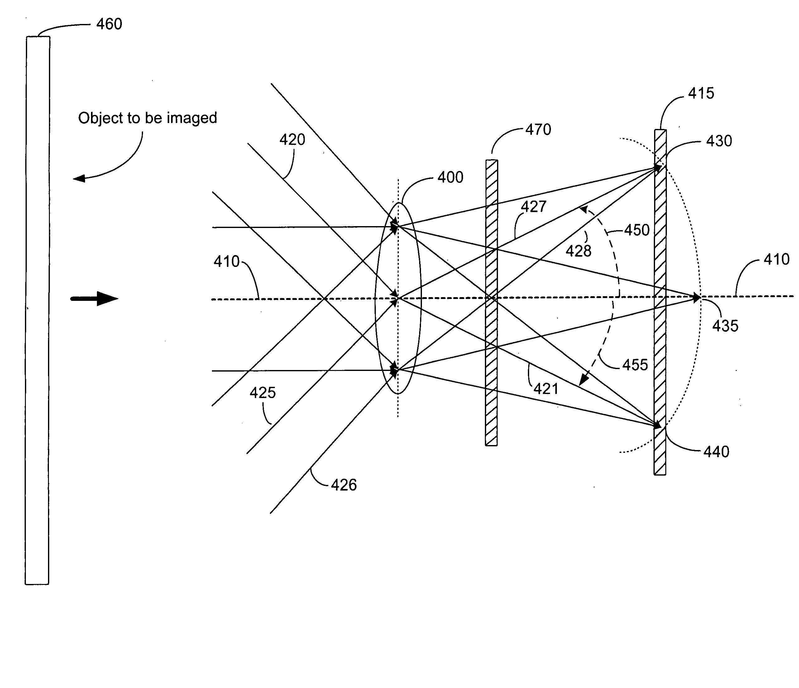 Imaging systems and methods