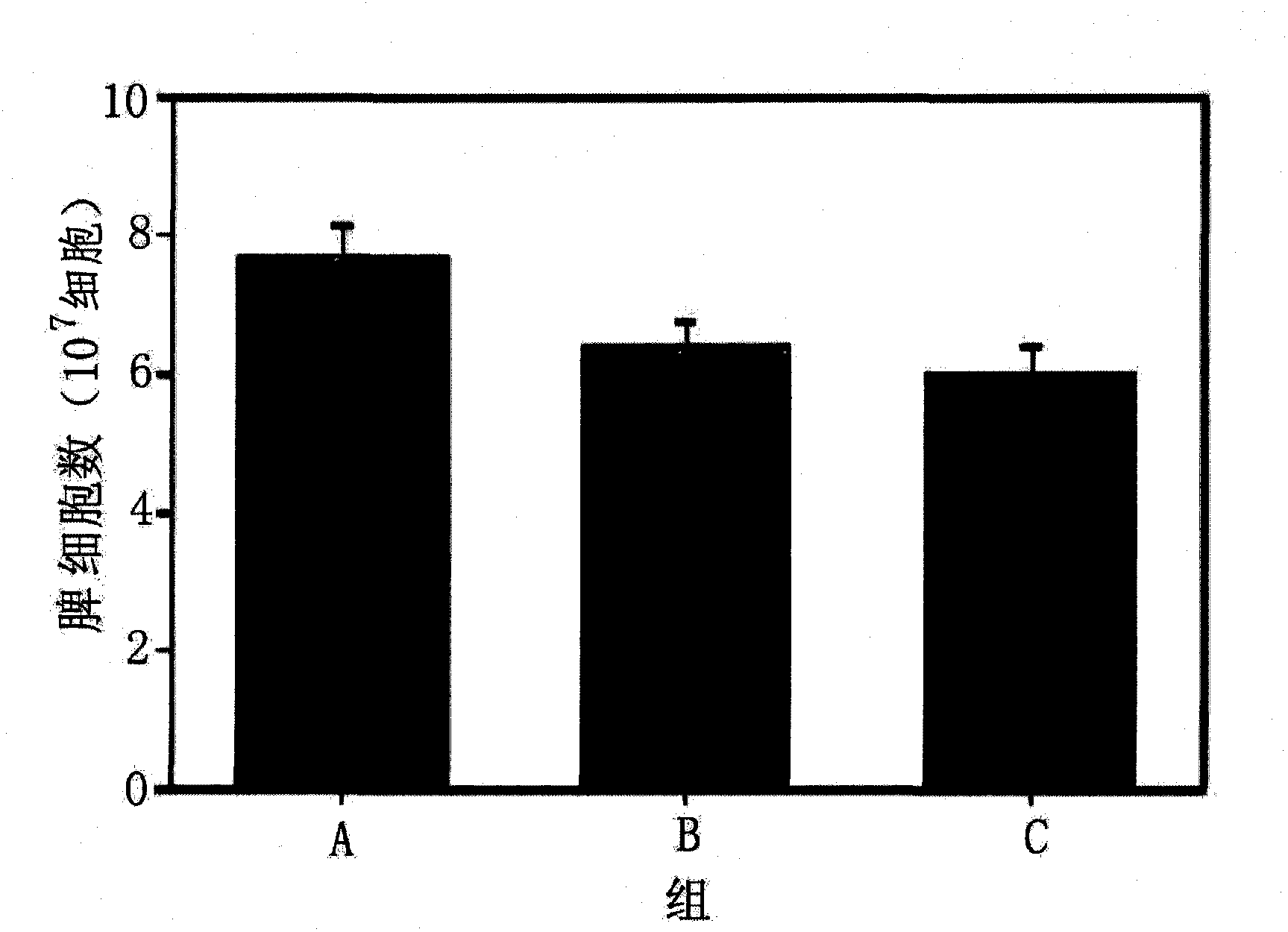 Composition for enhancing immunity containing plant stem cell line derived from cambium of panax ginseng including wild ginseng or ginseng as active ingredient