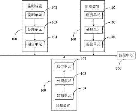 Passive optical fiber bus type electric power manhole cover displacement monitoring system and monitoring method thereof