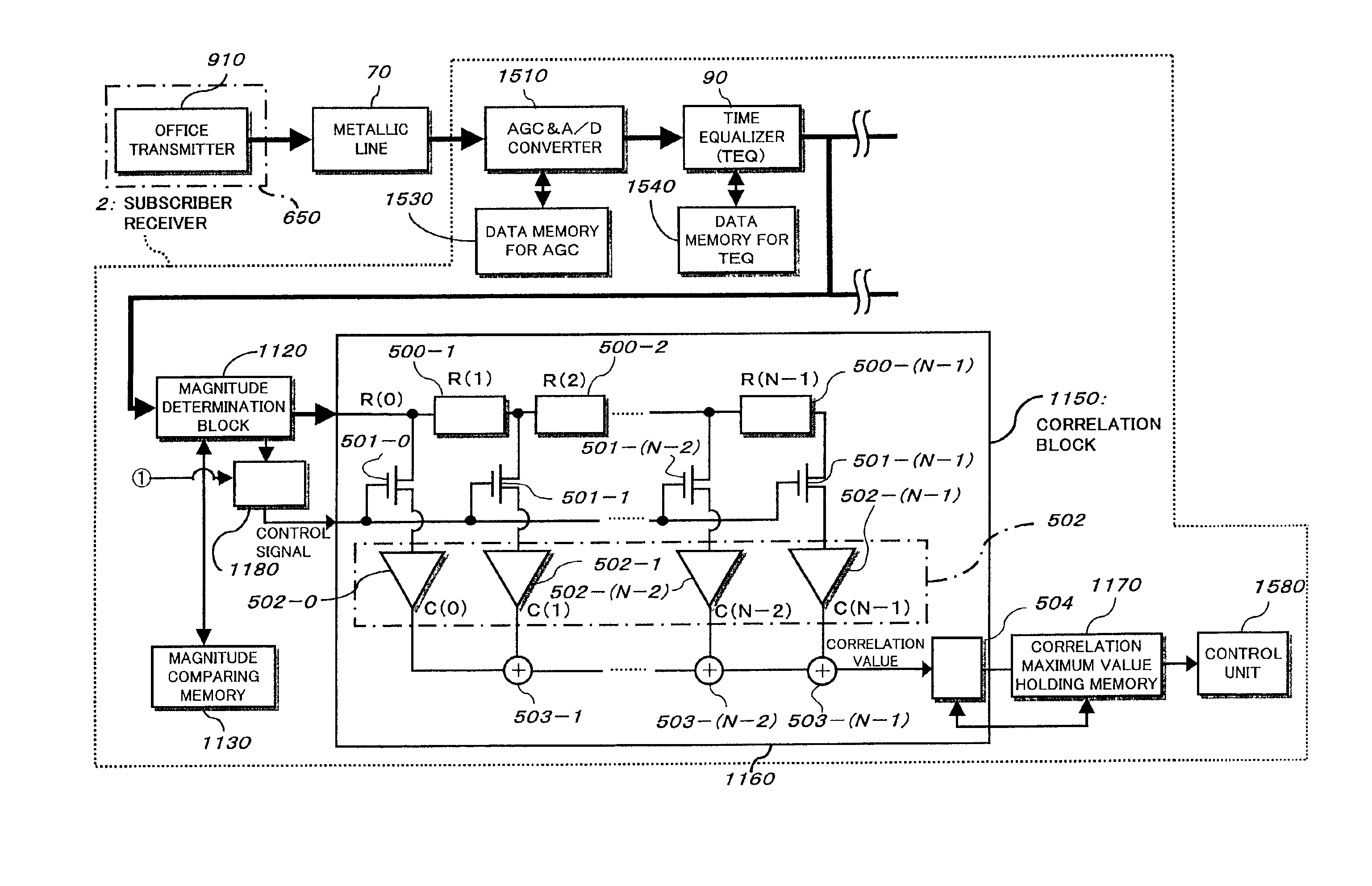 Resynchronous control apparatus of subscriber communication machine, and resynchronizing method