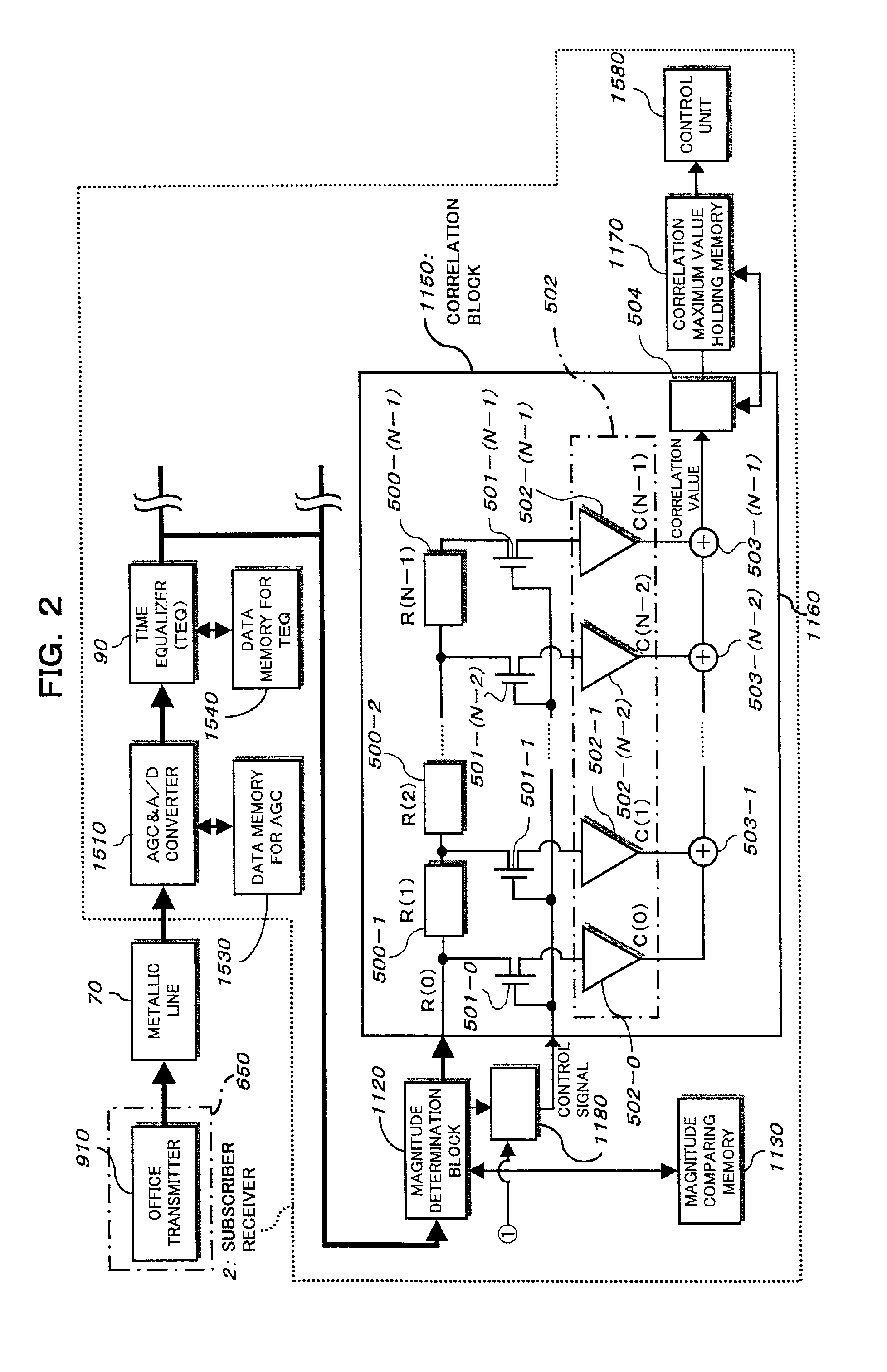 Resynchronous control apparatus of subscriber communication machine, and resynchronizing method