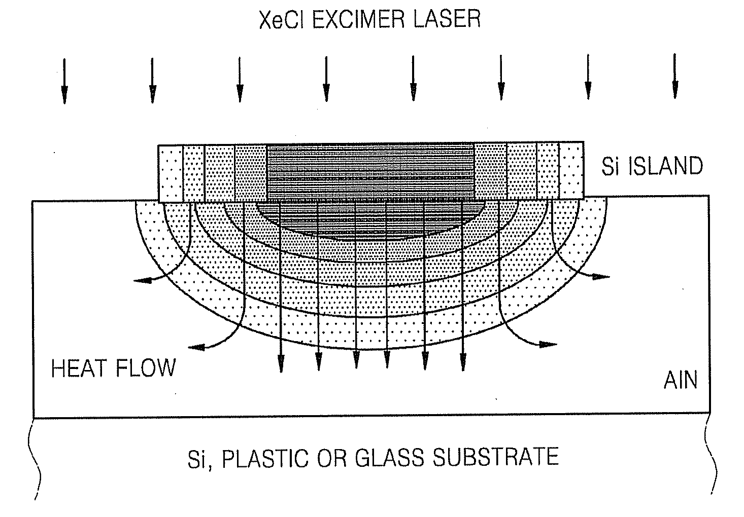 Organic electro-luminescent display and method of fabricating the same