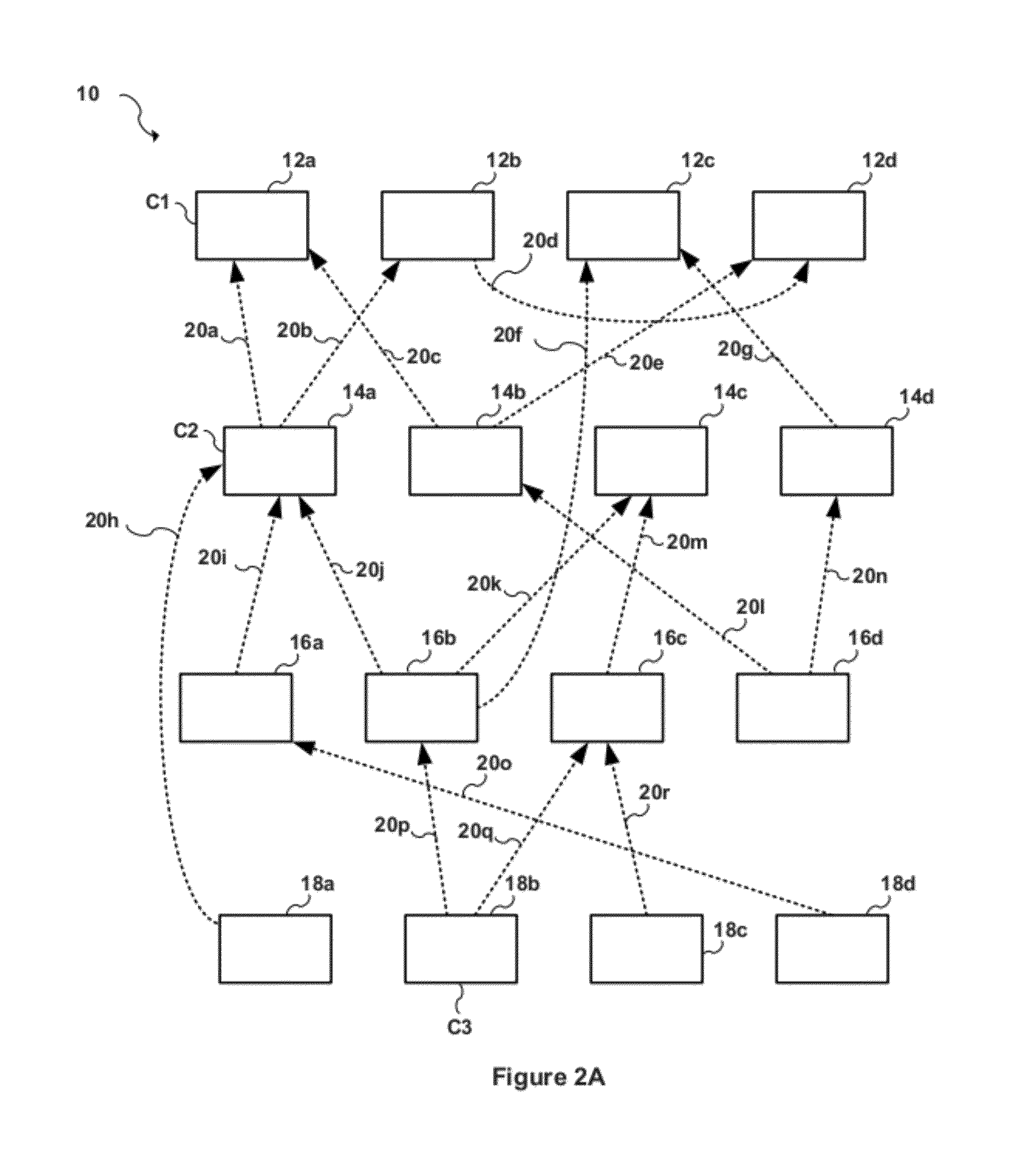 System, computer program and method for implementing and managing a value chain network
