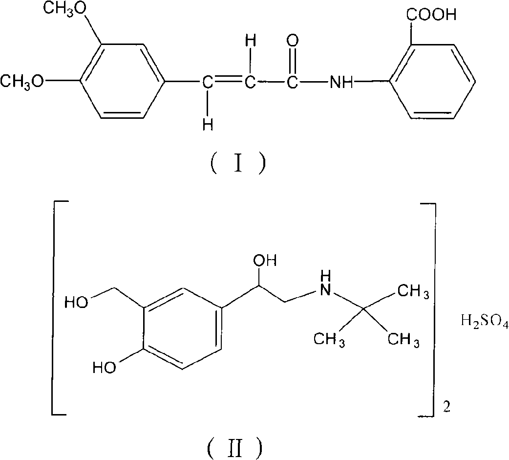 Oral compound pharmaceutic preparation containing tranilast and salbutamol