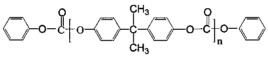 Polycarbonate/poly(bisphenol sulfone phenyl phosphonate) flame-retarding material and preparation method