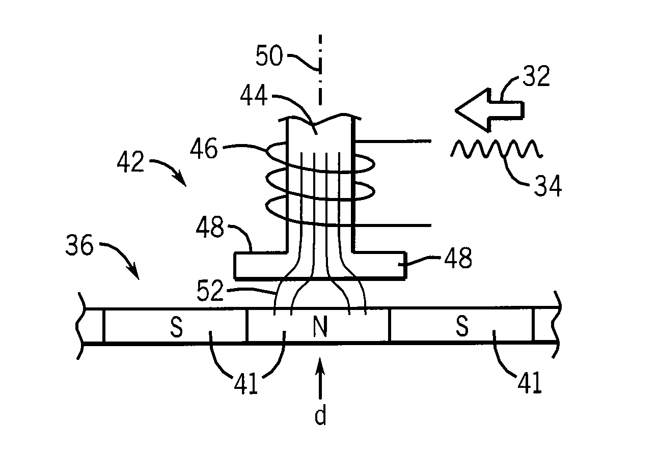 Permanent Magnet Motor with Stator-Based Saliency for Position Sensorless Drive