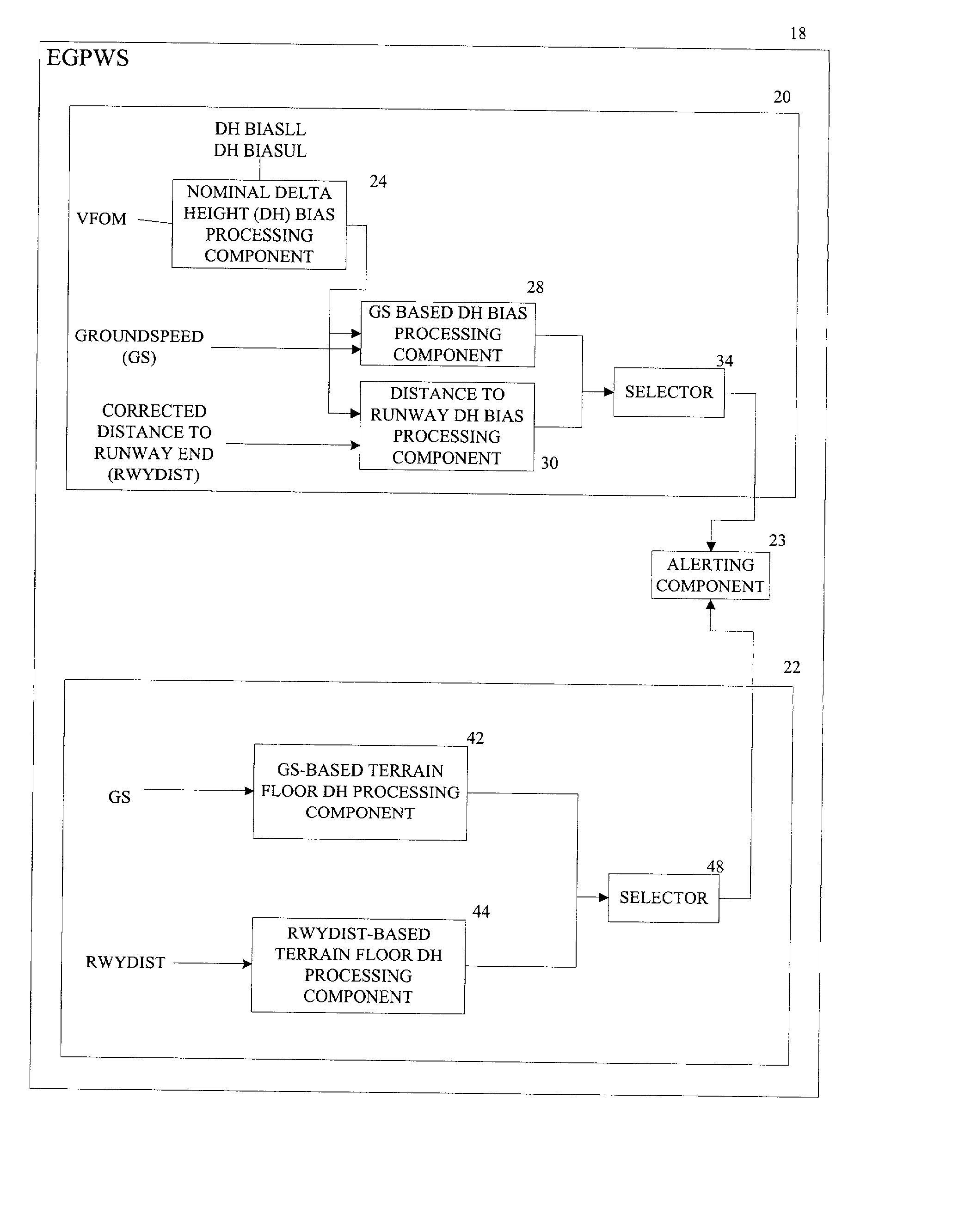 Delta height bias and terrain floor generators for a ground proximity warning system