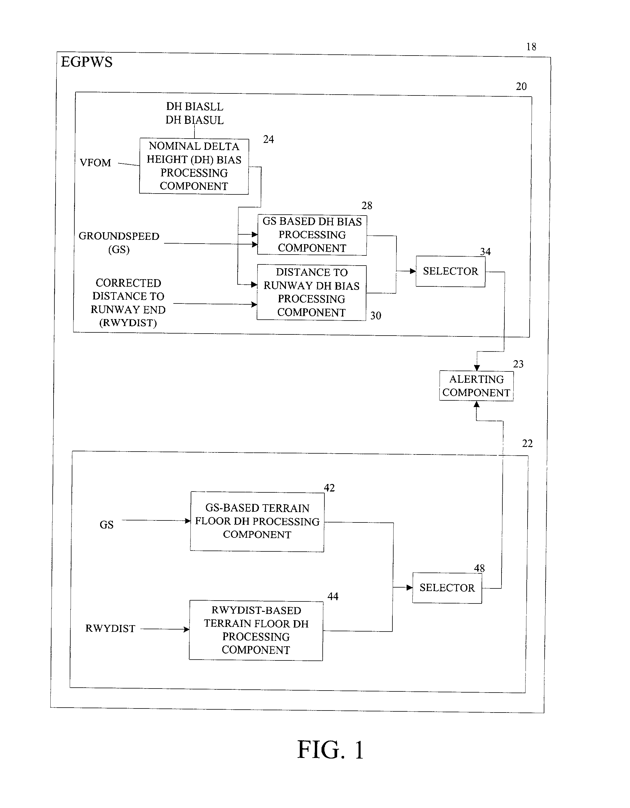 Delta height bias and terrain floor generators for a ground proximity warning system