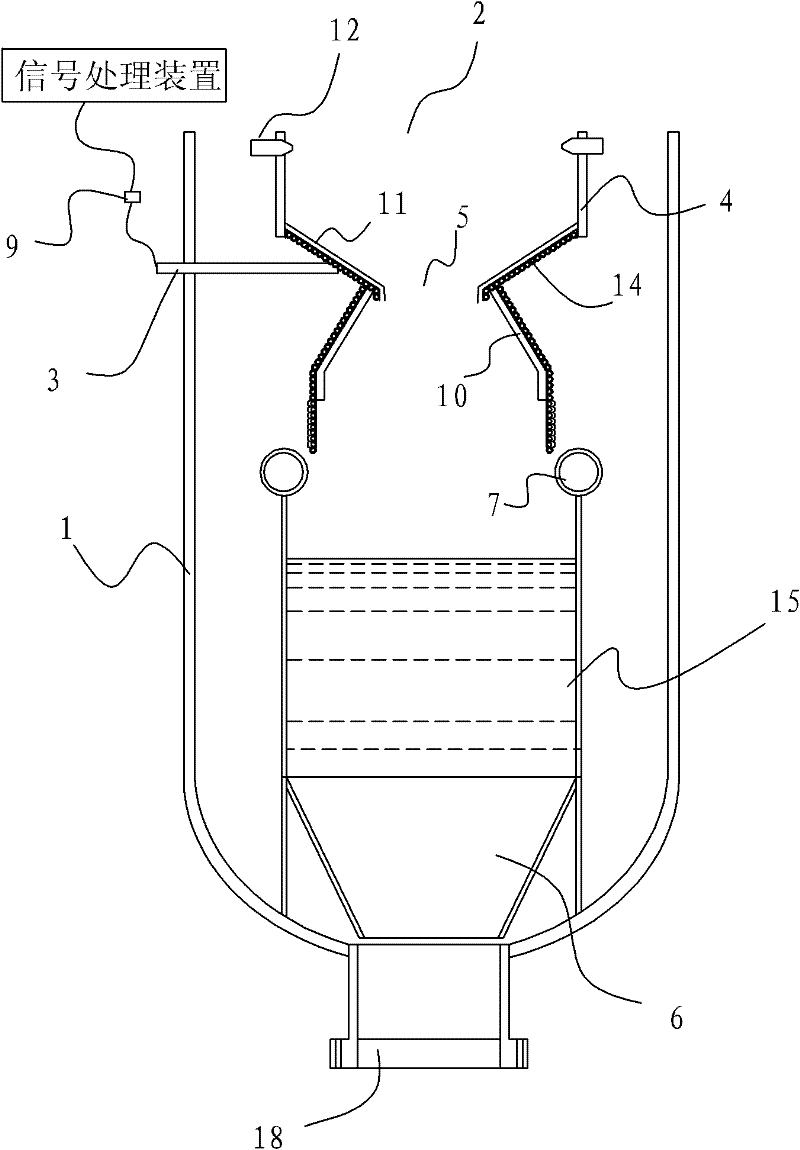 Method and device for detecting slag boundary viscosity temperature of Shell gasification furnace
