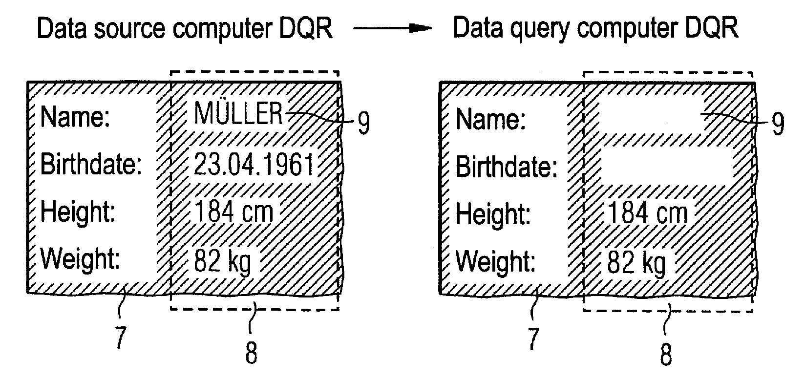 Method for remote transfer of display data between two computers