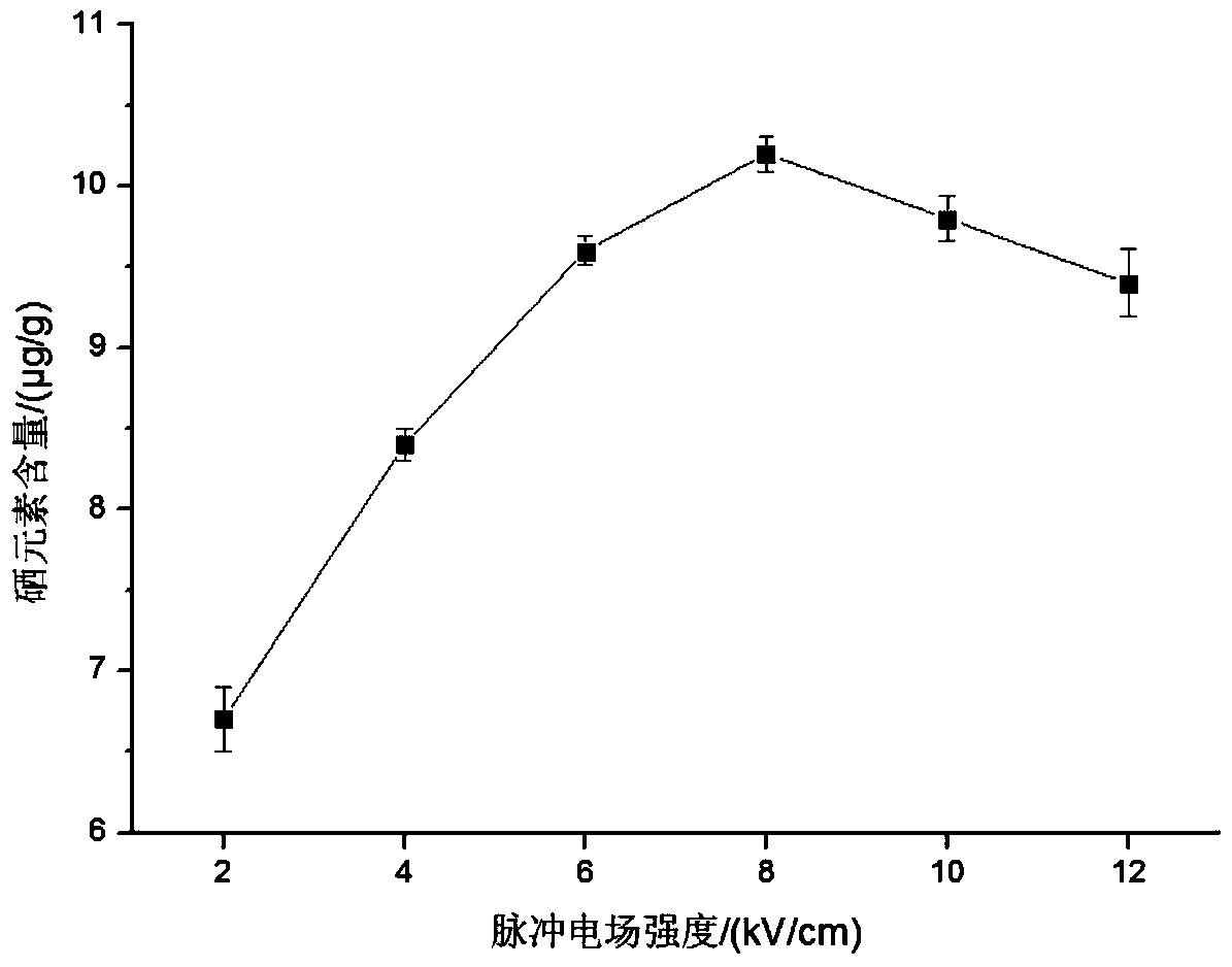A method for producing starch-selenium polysaccharide and selenium-enriched pregelatinized nutritional rice paste using pulsed electric field