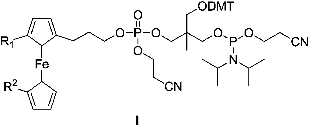 Compound preparation method