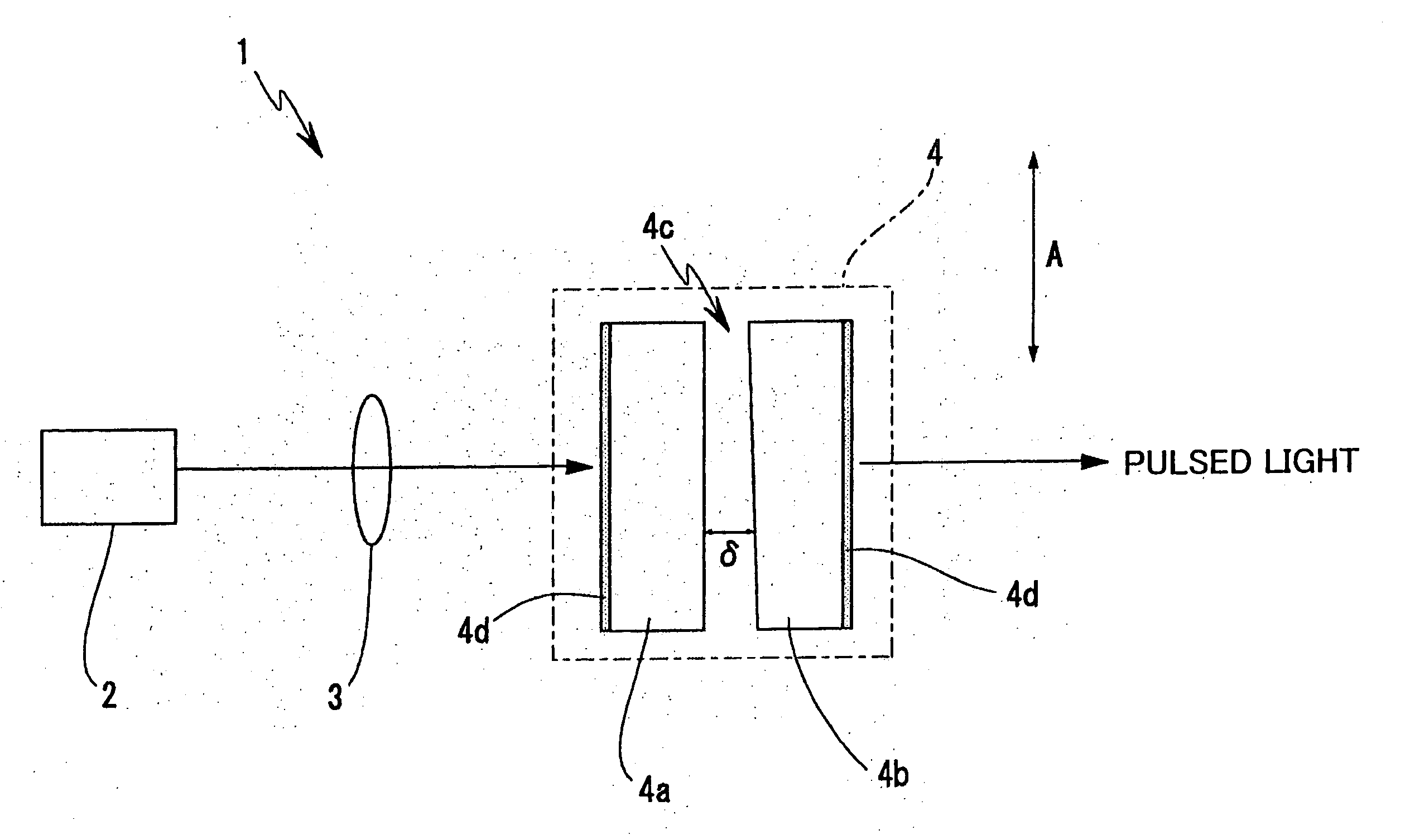 Laser light generating device and method of fabricating the same