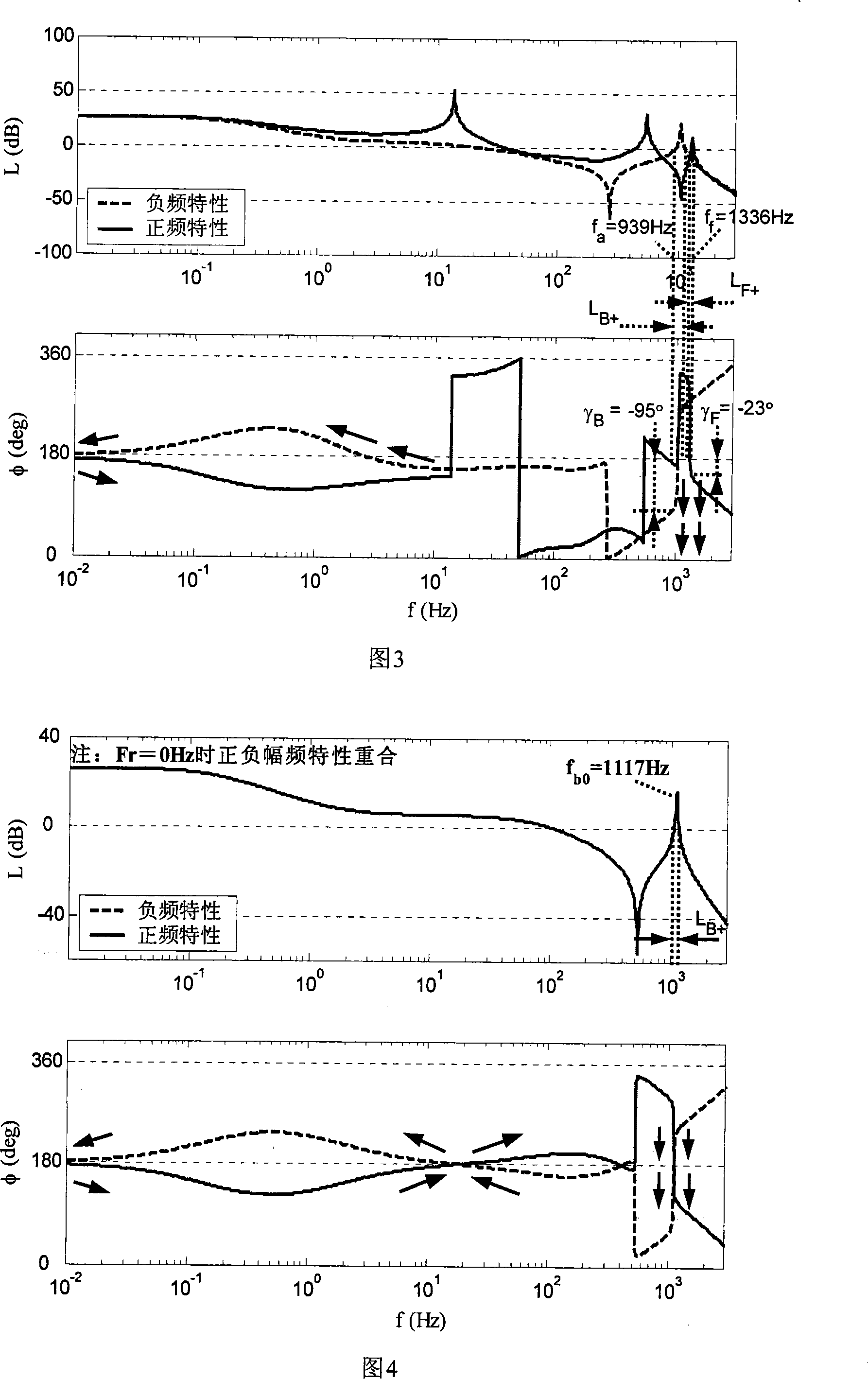 Method for designing trap parameter of magnetic suspension flat high speed rotor system