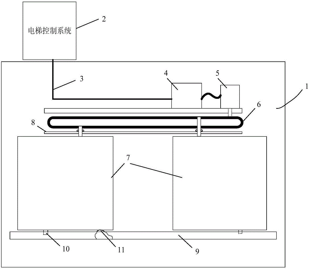 Variable-frequency detecting system and method for door opening and closing abnormity