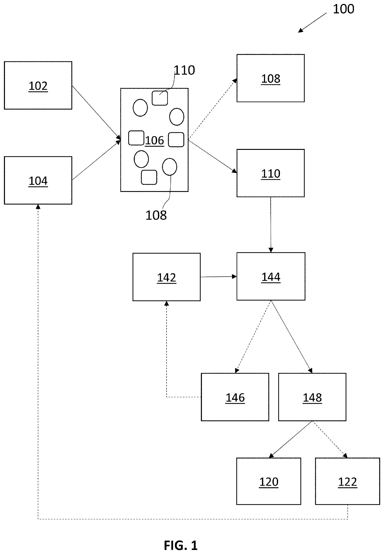 Methods and systems for production of furfural