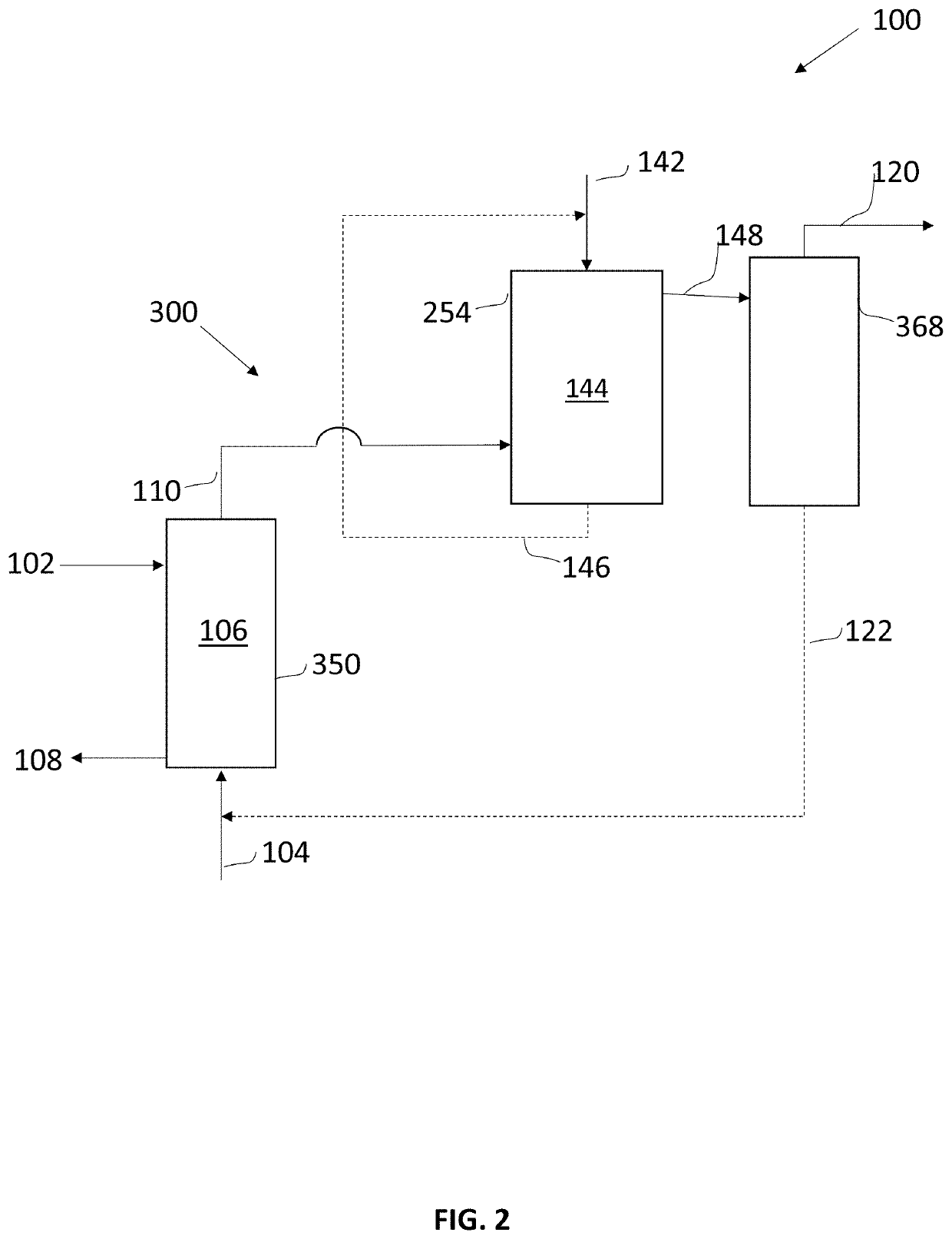 Methods and systems for production of furfural