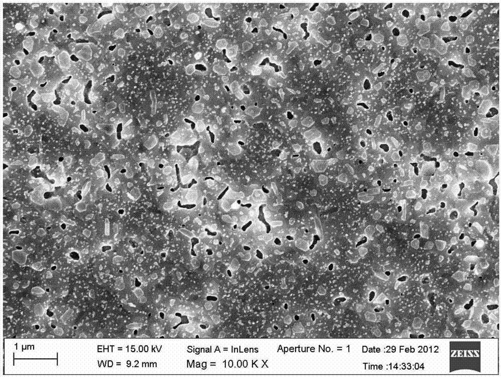 YBCO superconductive film with multi-layer composite structure and preparation method of film